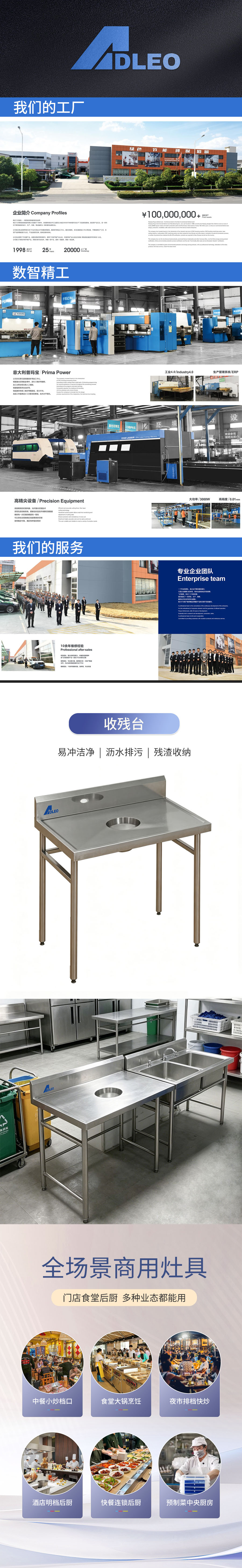 独立站详情.jpg